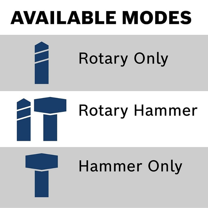 Bosch 11255VSR Bosch BULLDOG Xtreme 1" SDS-Plus Rotary Hammer - 3