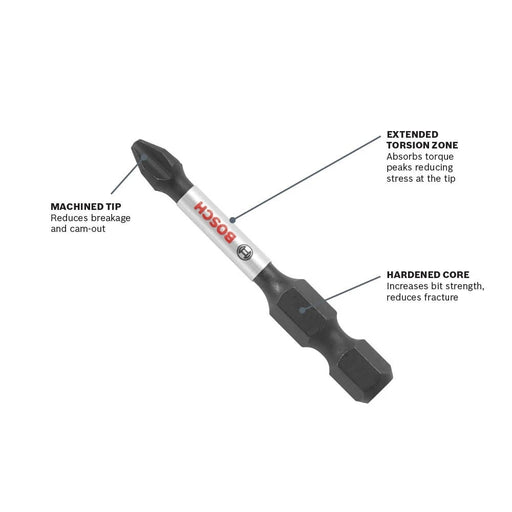Bosch CCSDDV08 Impact Tough Black Oxide Drill and Drive Bit Set with Custom Case System Clip (8 Pack) - 2