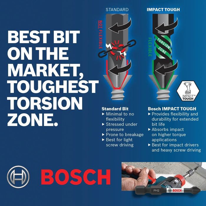 Bosch CCSDDV08 Impact Tough Black Oxide Drill and Drive Bit Set with Custom Case System Clip (8 Pack) - 5