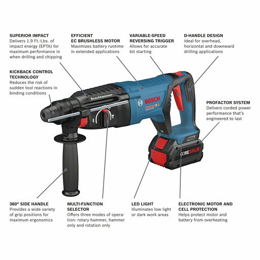 Bosch GBH18V-26DK24 18V EC Brushless SDS-plus Bulldog 1" Rotary Hammer Kit