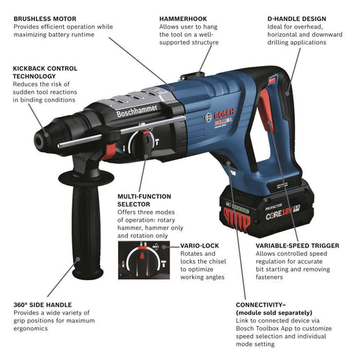 Bosch GBH18V-28DCK24 18V Brushless Connected-Ready SDS-plus Bulldog 1-1/8 In. Rotary Hammer Kit with (2) CORE18V 8.0 Ah PROFACTOR Performance Batteries - 2