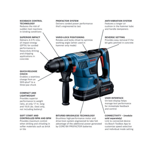 Bosch GBH18V-34CQB24 18V 1-1/4 SDS-plus Rotary Hammer w/ (2) 8.0 Ah CORE Performance Batteries - 2