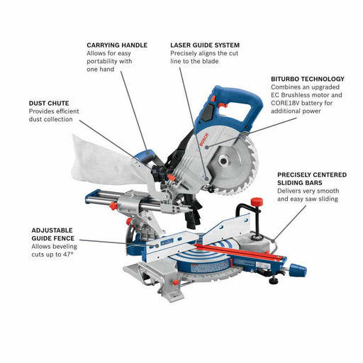 Bosch GCM18V-08N 18V Brushless 8-1/2" Sliding Miter Saw (Bare Tool) - 2