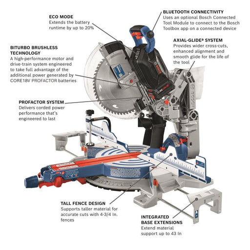 Bosch GCM18V-12GDCN PROFACTOR 18V 12 In. Dual-Bevel Glide Miter Saw (Bare Tool) - 2