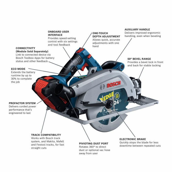 Bosch GKS18V-25GCB14 PROFACTOR 18V Connected-Ready 7-1/4 In. Circular Saw Kit with Track Compatibility and (1) CORE18V 8 Ah High Power Battery - 2