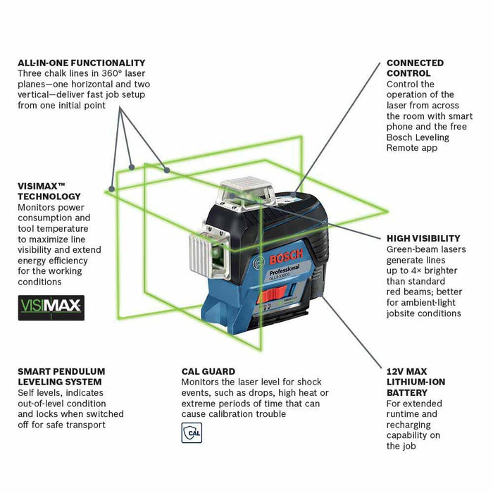 Bosch GLL3-330CG 360° Connected All-In-One Leveling & Alignment-Line Laser - 2