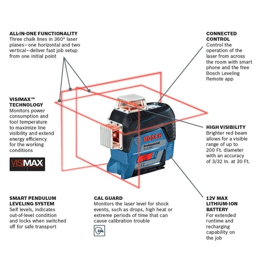 Bosch GLL3-330C 360° Connected Three-Plane Leveling and Alignment-Line Laser - 2