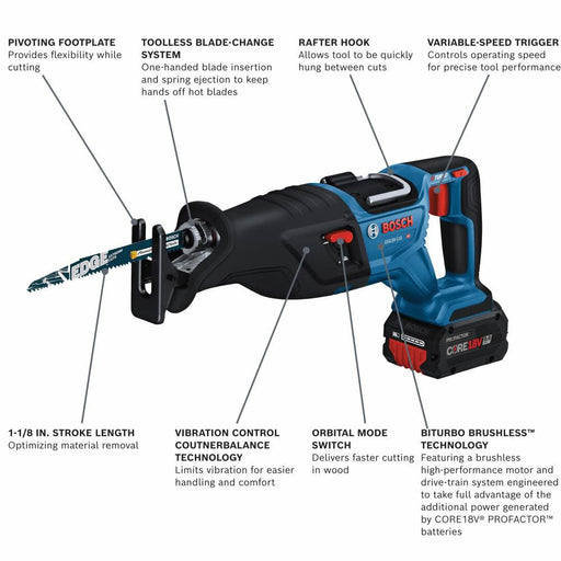 Bosch GSA18V-110N PROFACTOR 18V 1-1/8" Reciprocating Saw (Bare Tool) - 2