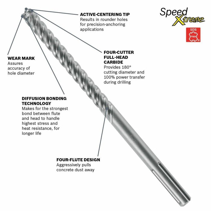 Bosch HC5041 Wild-Bore 7/8" x 16" x 21" SDS-Max Carbide-Tipped 4-Cutter Drill Bit - 2