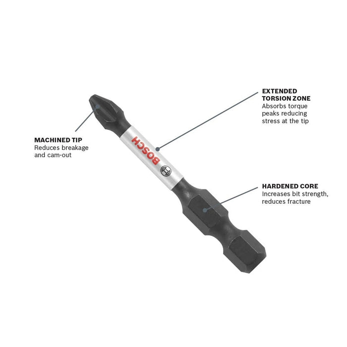 Bosch ITT151B 1" T15 Torx Impact Tough Insert Bits for Impact Drivers (10 Pack) - 2
