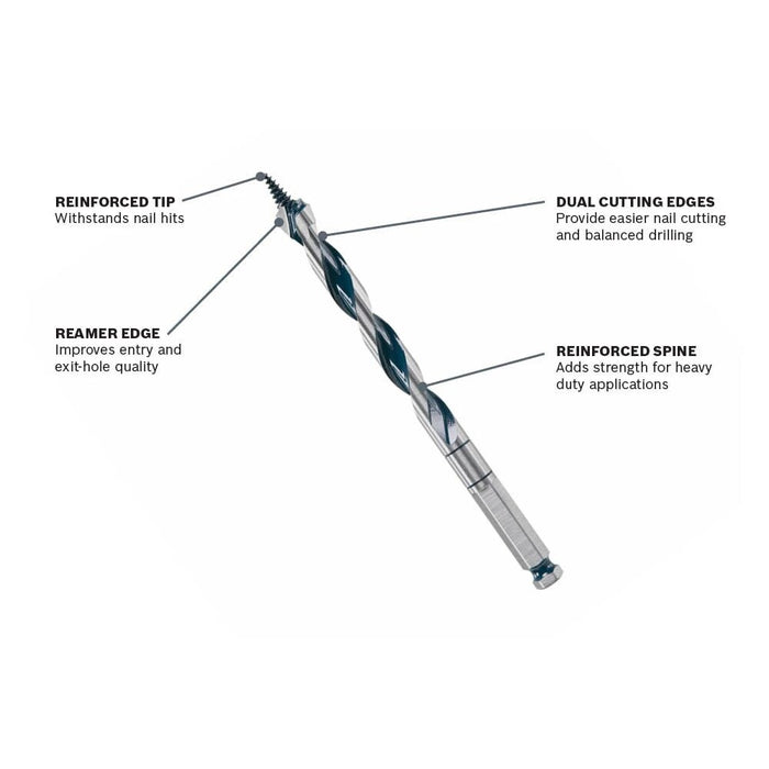 Bosch NKLT16 1" x 17-1/2" Daredevil Auger Bit for Wood Drilling - 2