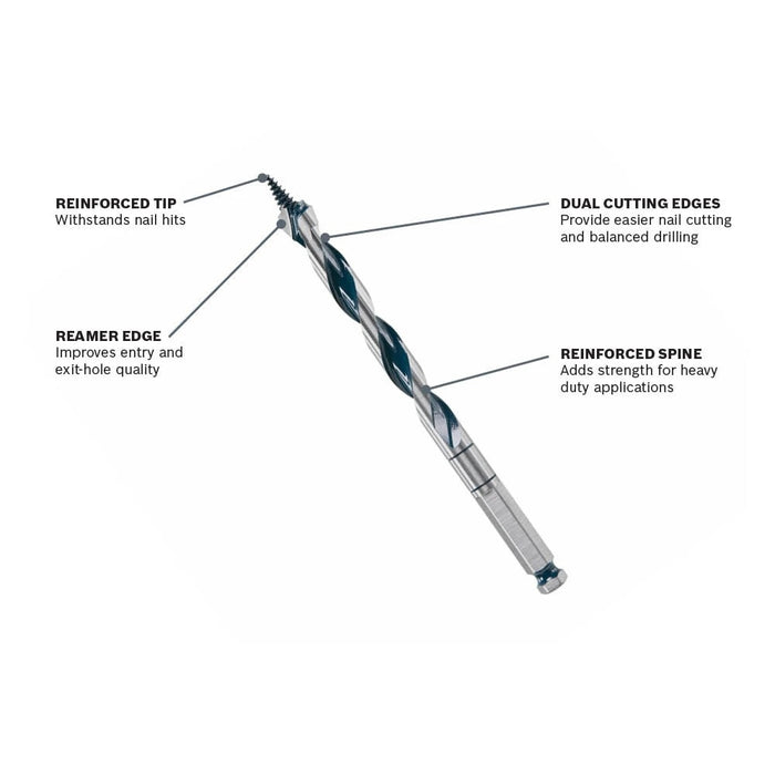Bosch NKLT16 1" x 17-1/2" Daredevil Auger Bit for Wood Drilling - 2