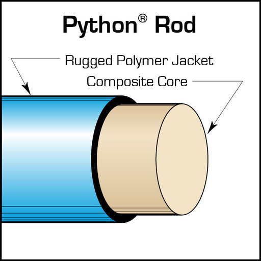 Condux 08082330 Replacement Rod for Python Duct Rodder, 5/16" x 300'