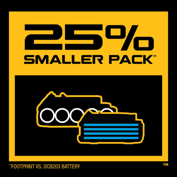 DeWalt DCBP034 20V MAX Powerstack Compact Battery - 9