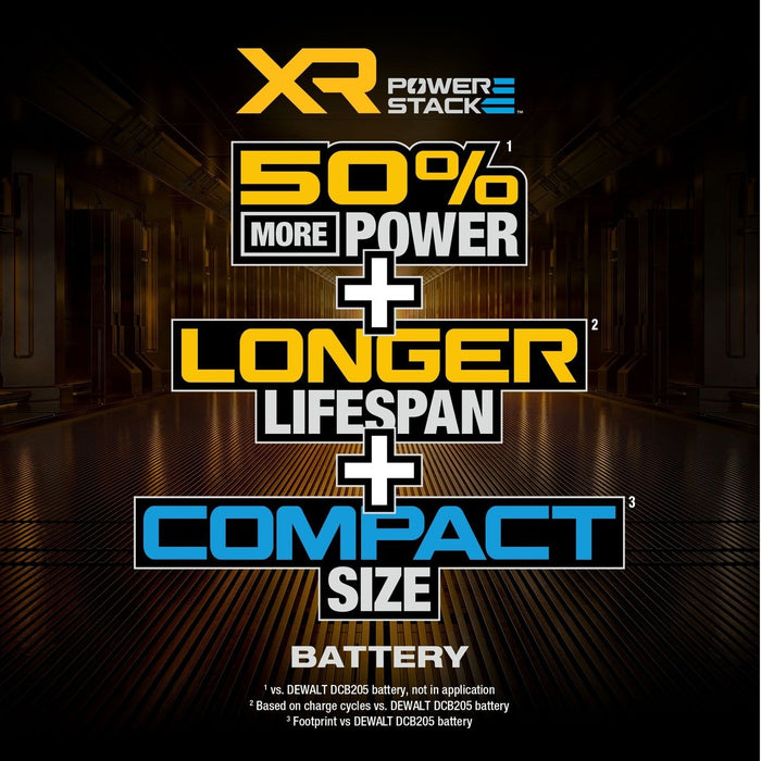 DeWalt DCBP320 20V MAX* XR POWERSTACK 3.5Ah Battery - 4