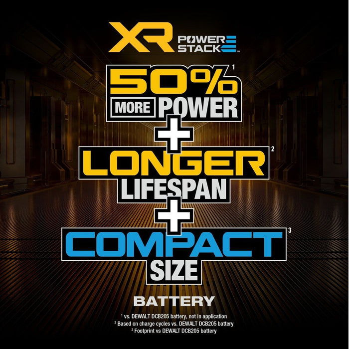 DeWalt DCBP320 20V MAX* XR POWERSTACK 3.5Ah Battery - 4
