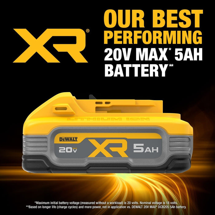 DeWalt DCBP520-2 20V Max PowerStack 5Ah Battery 2-Pack - 6