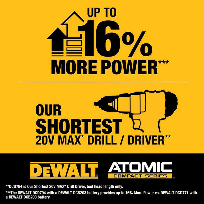 DeWalt DCD794D1 ATOMIC COMPACT SERIES 20V MAX Brushless Cordless 1/2 in. Drill/Driver Kit - 8