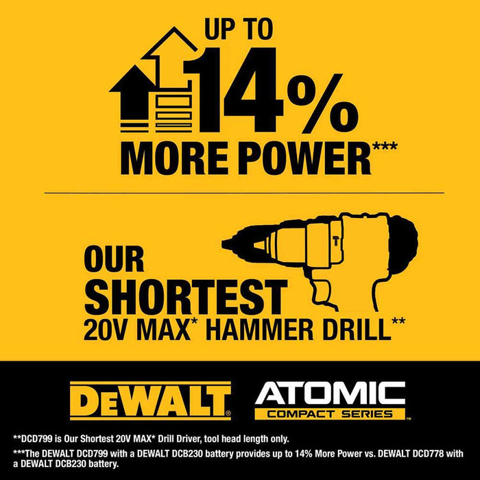 DeWalt DCD799L1 ATOMIC COMPACT SERIES 20V MAX Brushless Cordless 1/2 in. Hammer Drill Kit - 10