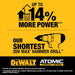 DeWalt DCD799L1 ATOMIC COMPACT SERIES 20V MAX Brushless Cordless 1/2 in. Hammer Drill Kit - 10