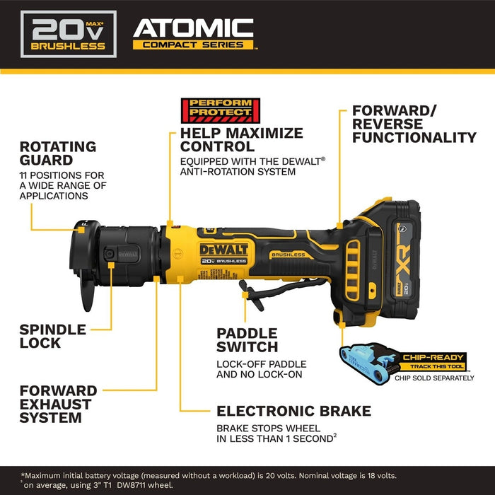 DeWalt DCG430GE2 ATOMIC 20V MAX 3" Brushless Cordless Cut-Off Tool Kit (2 Batteries) - 6