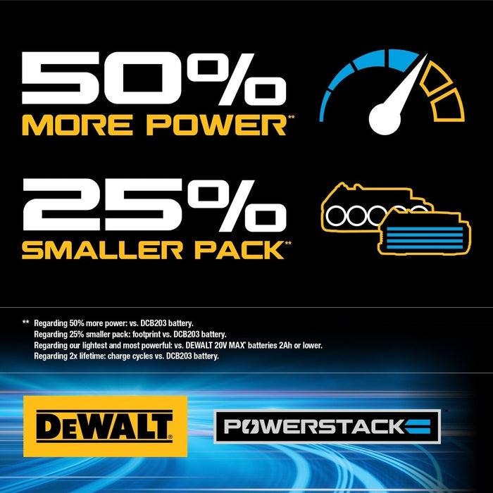 DeWalt DCS369E1 Atomic 20V Max One Handed Reciprocating Saw with Powerstack Battery - 13