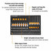Gearwrench GWMSBSKCBSAE 88 Piece 1/4”, 3/8”, 1/2” Drive SAE Bit Socket Set in Foam Storage Tray - 2