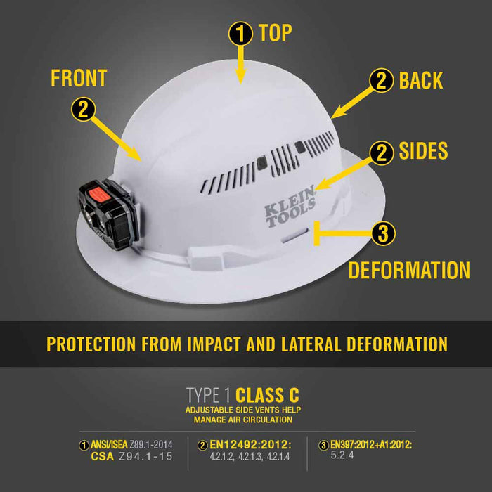 Klein 60407RL Hard Hat, Full Brim White w/Rechargeable Headlamp - 9