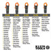 Klein CL900 Digital Clamp Meter, AC Auto-Range TRMS, Low Impedance (LoZ), 2000 Amp - 9