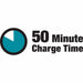 Makita BL4050F 40V max XGT® 5.0Ah Battery - 3