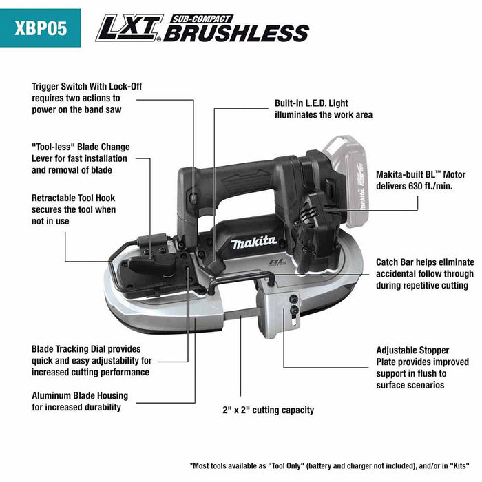 Makita XBP05R1B 18V LXT Band Saw Kit (2.0Ah) - 2