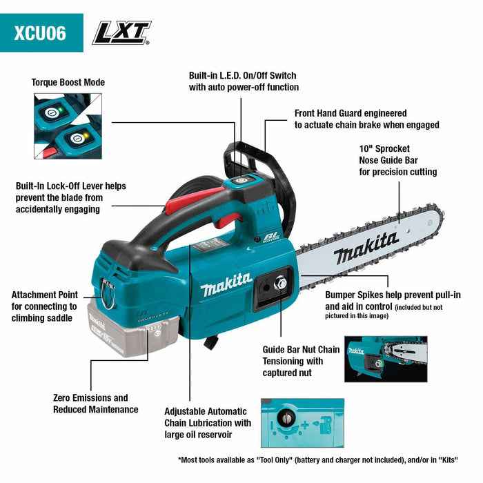 Makita XCU06SM1 18V LXT 10" Top Handle Chain Saw Kit (4.0Ah) - 4