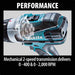 Makita XPH03MB 18V LXT Cordless 1/2" Hammer Driver-Drill Kit 4.0Ah - 7