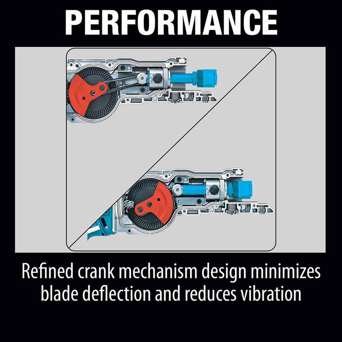 Makita XT507PT 18V LXT 5-Pc. Combo Kit (5.0Ah) - 10