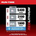 Milwaukee 2120-20 M18 ROCKET Dual Pack Tower Light with One Key - 3