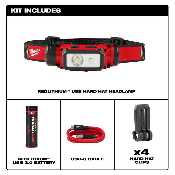 Milwaukee 2163-21 REDLTHIUM USB Rechargeable Hard Hat Headlamp, 600 Lumens - 3