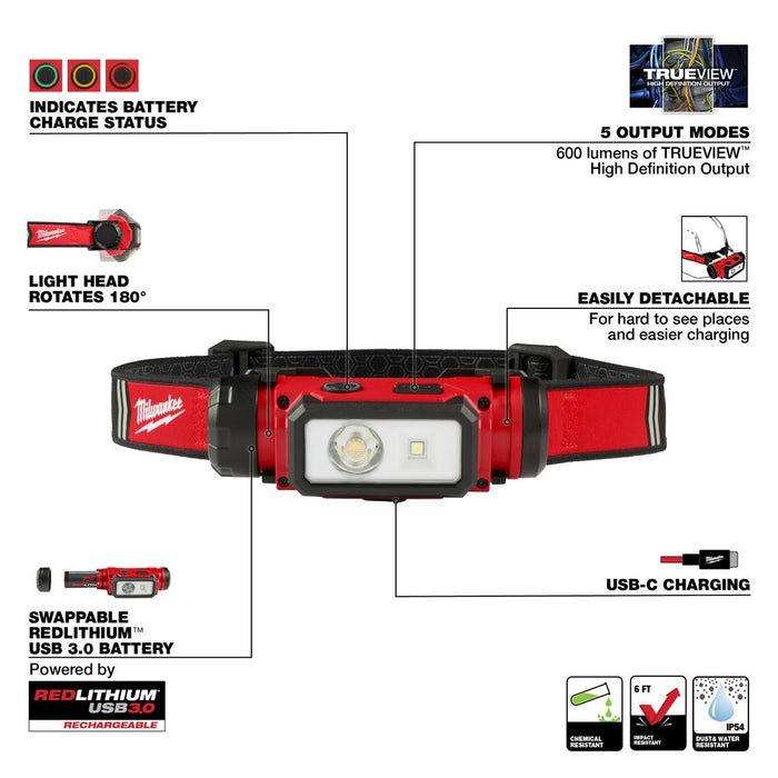 Milwaukee 2163-21 REDLTHIUM USB Rechargeable Hard Hat Headlamp, 600 Lumens - 4