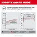 Milwaukee 2191-21 REDLITHIUM USB Bluetooth Jobsite Ear Buds - 4