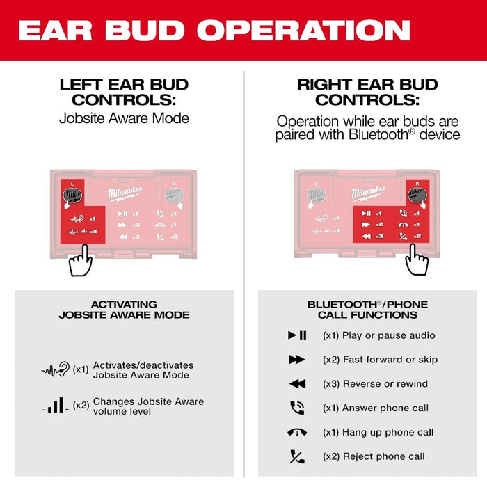 Milwaukee 2191-21 REDLITHIUM USB Bluetooth Jobsite Ear Buds - 8