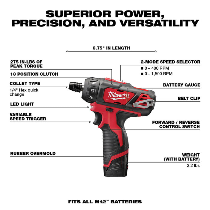 Milwaukee 2406-22 M12 1/4” Hex 2 Spd Screwdriver Kit - 3