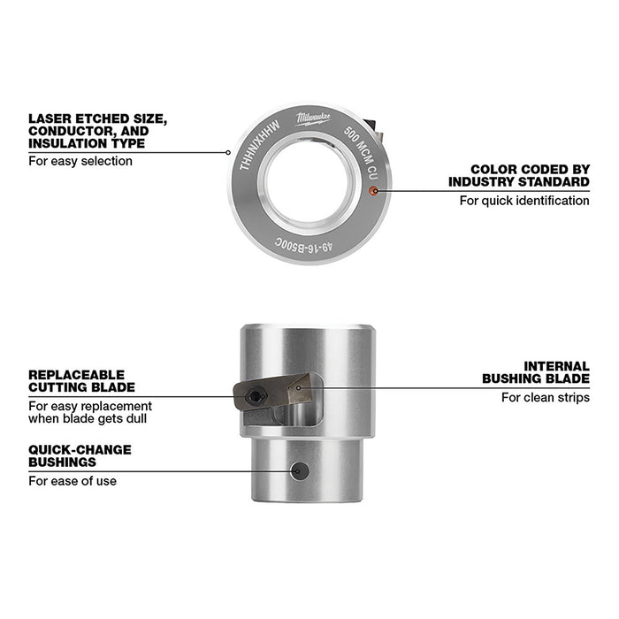 Milwaukee 2435CU-21S M12™ Cable Stripper Kit with 17 Cu THHN / XHHW Bushings - 6