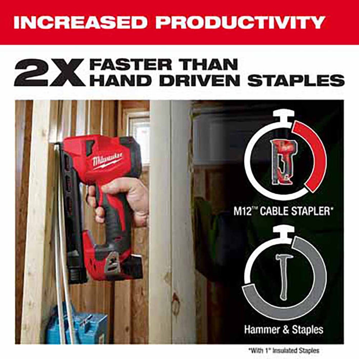 Milwaukee 2448-21 M12 Cable Stapler Kit - 6