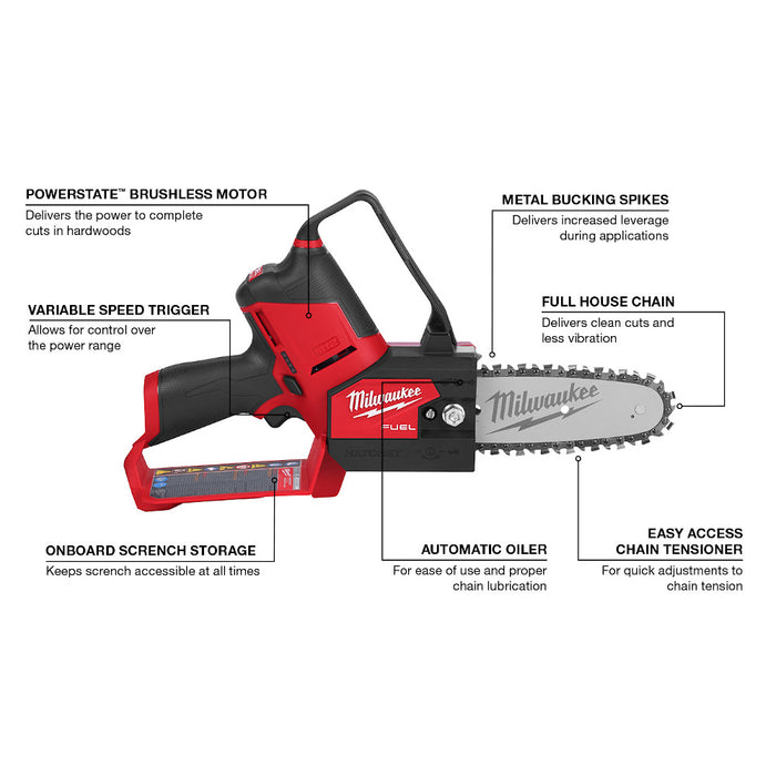 Milwaukee 2527-20 M12 FUEL™ HATCHET™ 6" Pruning Saw (Tool-Only) - 7