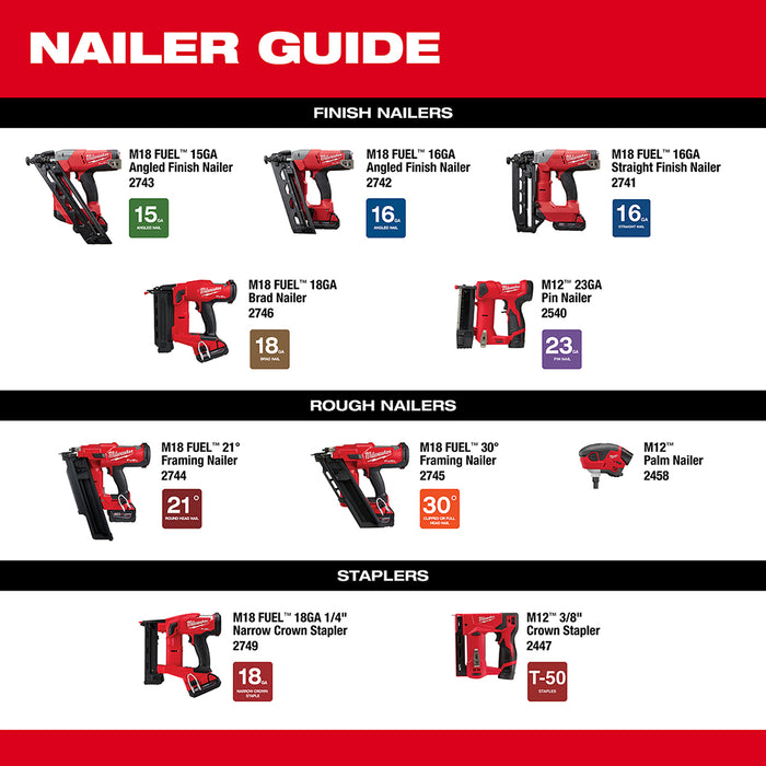 Milwaukee 2540-20 M12™ 23 Gauge Pin Nailer - 12