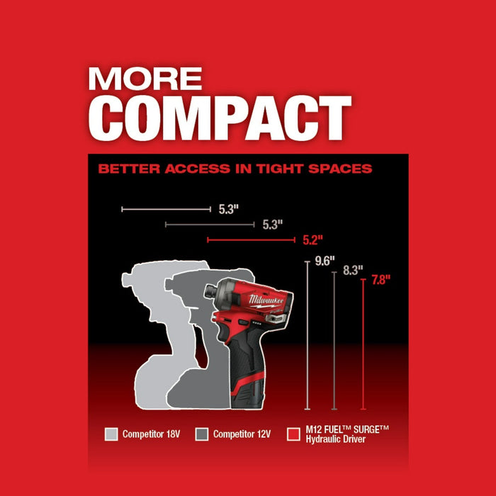 Milwaukee 2551-20 M12 FUEL SURGE 1/4" Hex Hydraulic Driver Bare Tool - 6