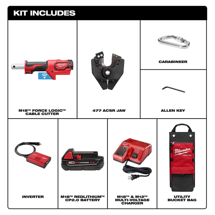 Milwaukee 2672-21S M18 Force Logic Cable Cutter Kit With 477 ACSR Jaws - 2