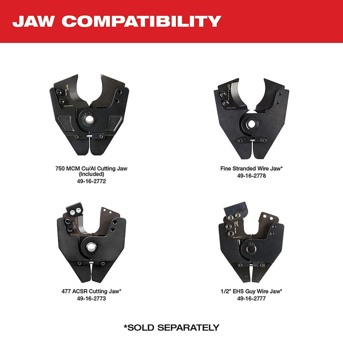 Milwaukee 2672-21 M18 Force Logic Cable Cutter With 750 MCM Cu Jaws - 6