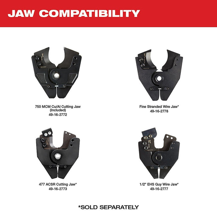 Milwaukee 2672-21 M18 Force Logic Cable Cutter With 750 MCM Cu Jaws - 6