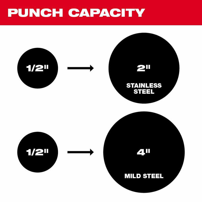 Milwaukee 2676-23 FORCELOGIC M18 10-Ton Knockout Tool 1/2" to 4" Kit - 4