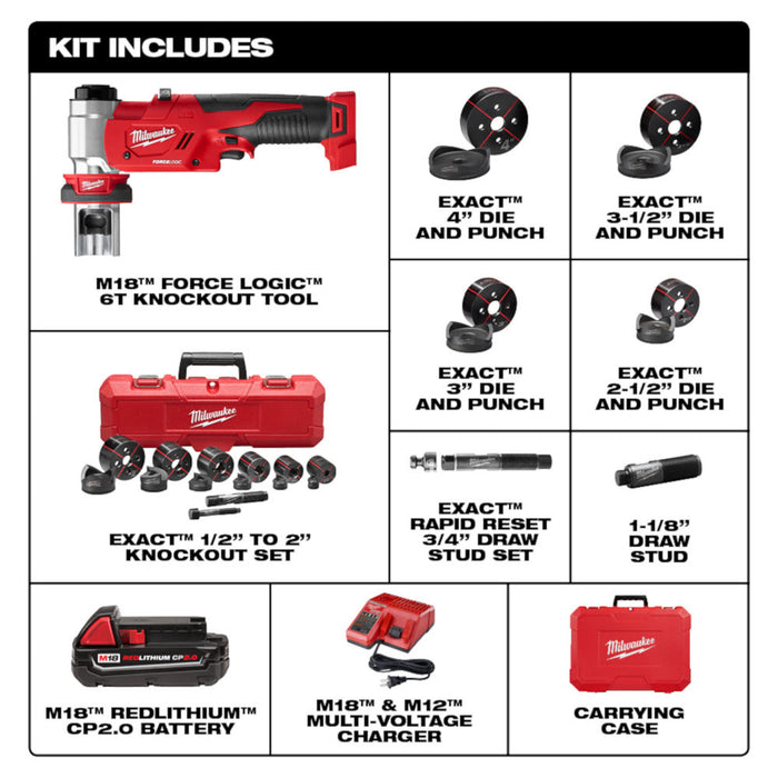 Milwaukee 2677-23 M18 FORCELOGIC 6T Knockout Tool 1/2" - 4" Kit - 3